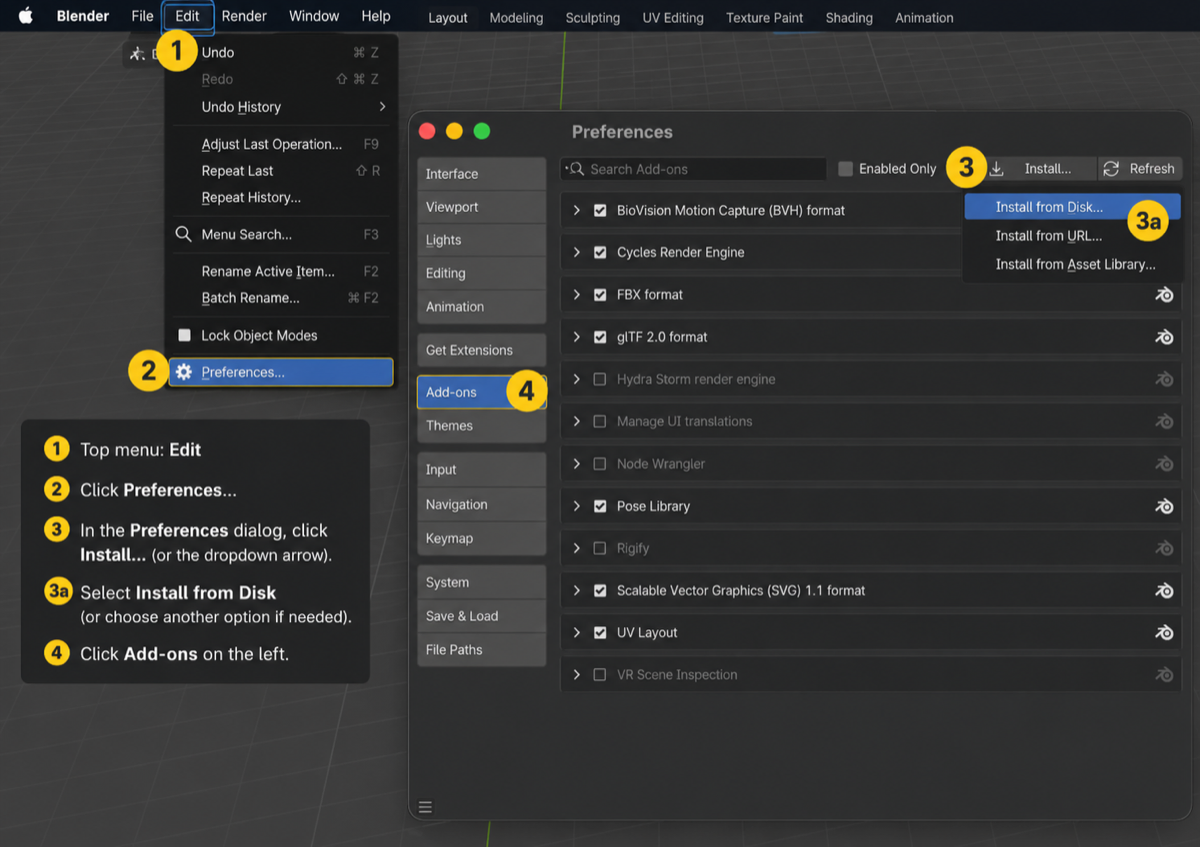 Annotated screenshot of Blender Preferences showing the numbered steps to install the add-on from disk